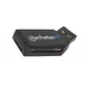 LECTOR DE TARJETAS MANHATTAN 24 EN 1 SD USB 2.0 101677