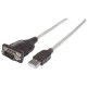 CONVERTIDOR MANHATTAN USB A SERIAL DB9M 45CM 115 KBPS 151801