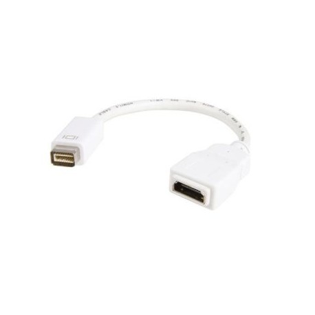 Adaptador HDMI Hembra a Mini Macho p/Macbook  Bco  STARTECH MDVIHDMIMF