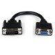 Cable 20cm Adaptador DVI-I a VGA HD15 Convert STARTECH DVIVGAMF8IN