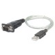 CONVERTIDOR MANHATTAN USB A SERIAL DB9M 205146
