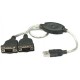 CONVERTIDOR MANHATTAN USB A SERIAL DOBLE MACHO 174947