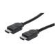CABLE VIDEO HDMI MANHATTAN M-M BLINDADO 2M + ETHERNET 323215