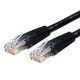 CABLE 91CM RED GIGABIT  CAT6 UTP RJ45 PATCH NEGRO  STARTECH C6PATCH3BK