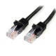 CABLE PATCH STARTECH 0.5M NEGRO CAT5E RJ-45 MACHO 45PAT50CMBK