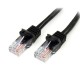 CABLE PATCH STARTECH 10M NEGRO CAT5E RJ-45 MACHO 45PAT10MBK