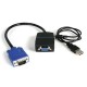 Duplicador Splitter  Video VGA de 2 PTOS Compacto STARTECH ST122LE