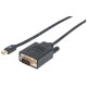 CABLE ADAPTADOR MANHATTAN MINI DISPLAYPORT A VGA 1.8M 152167