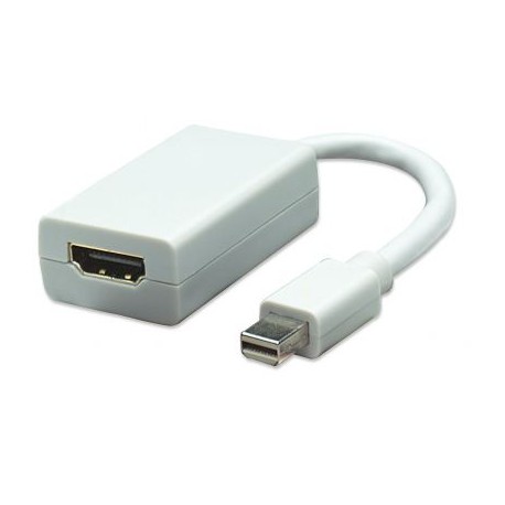 ADAPTADOR MANHATTAN DISPLAYPORT MINI M A HDMI H 322461